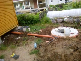 Канализация Ропша