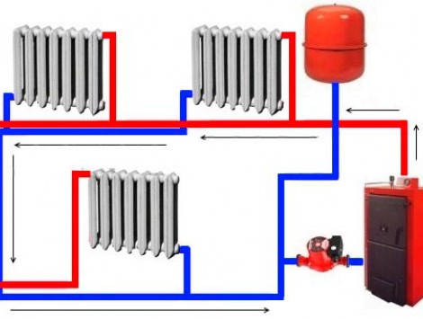 Схема отопления
